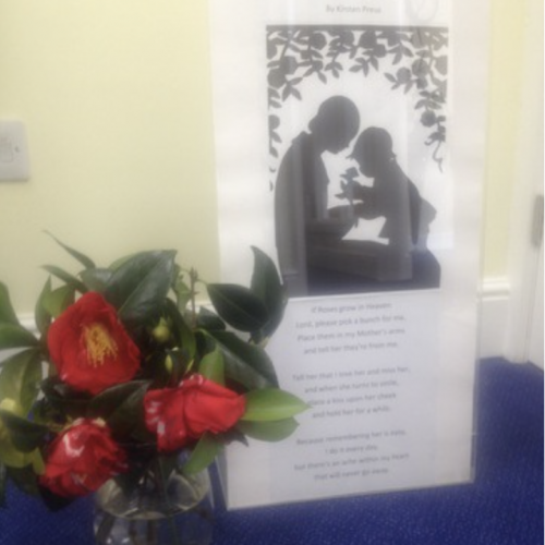Remembering the Mothers Who Have Passed Remembering the Mothers Who Have Passed